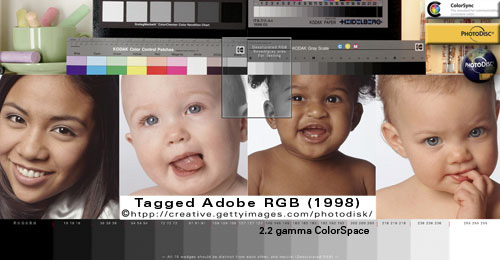 Adobe RGB Profile Target